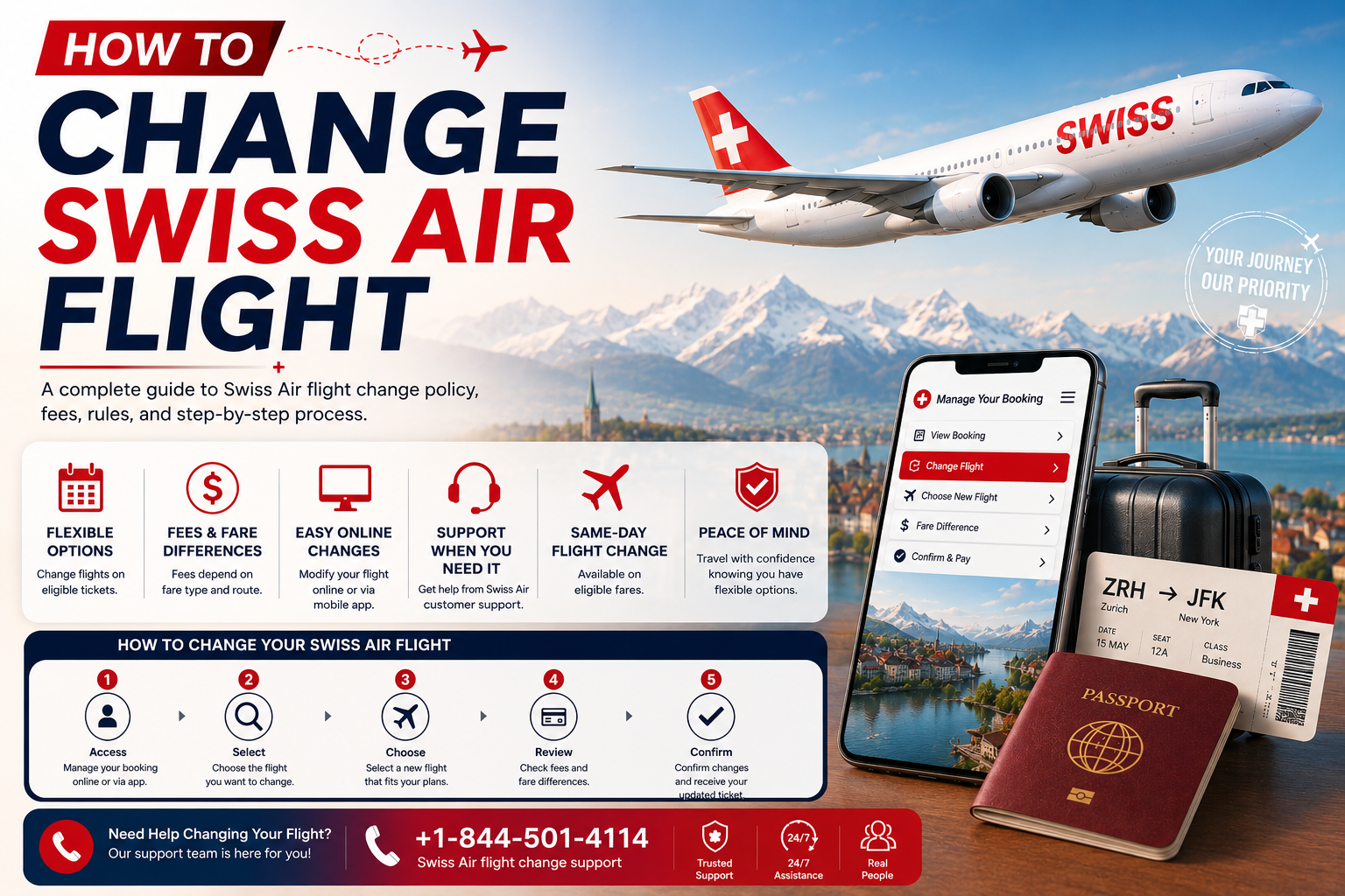 Swiss Air Flight Change Policy 2026: Fees, Rules & Rebooking