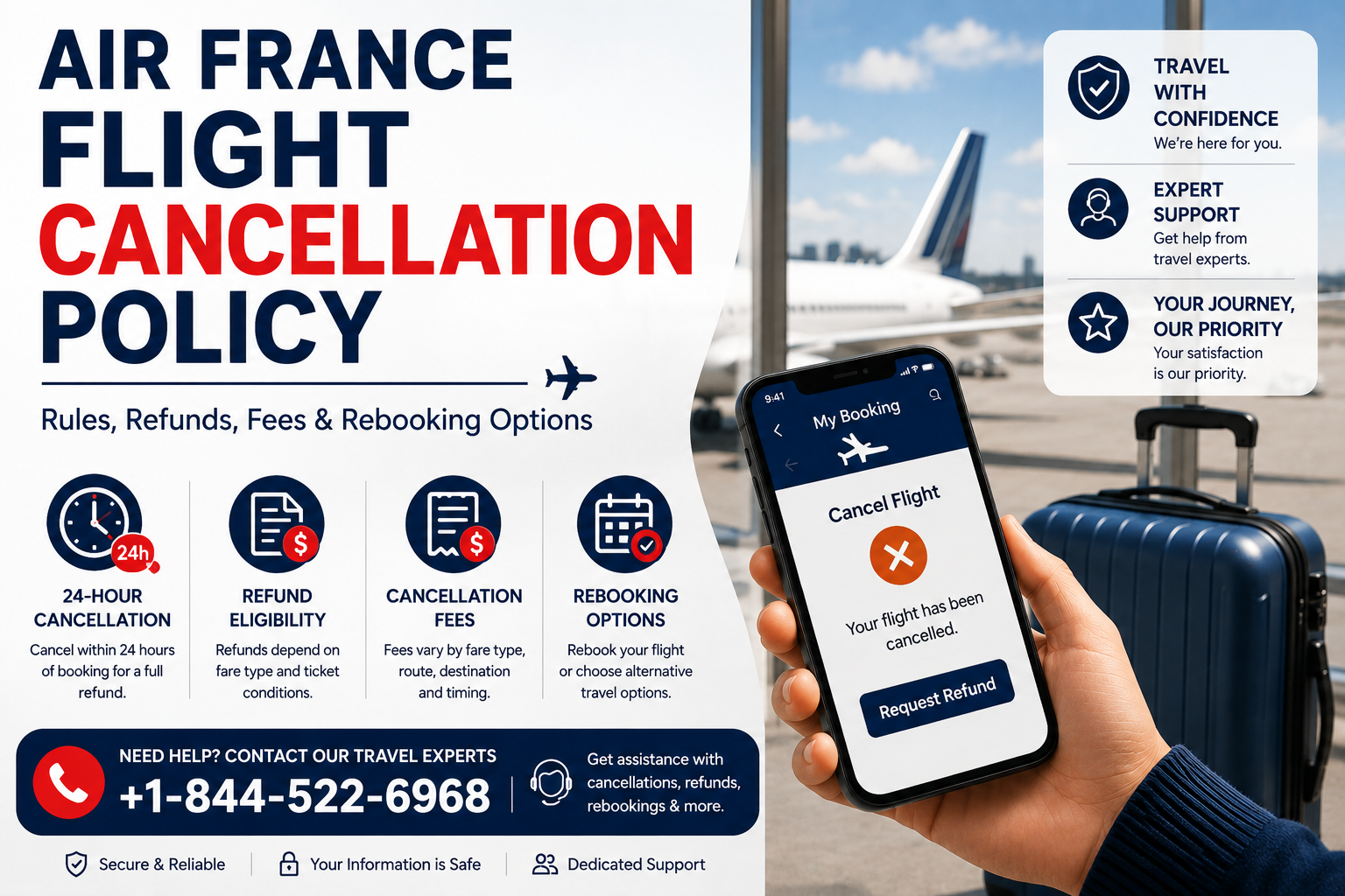 Air France Flight Cancellation Policy